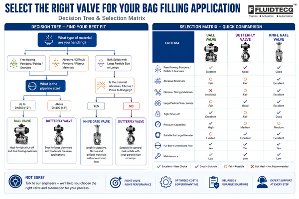 3-position-valve-industrial-applicationswebp.png