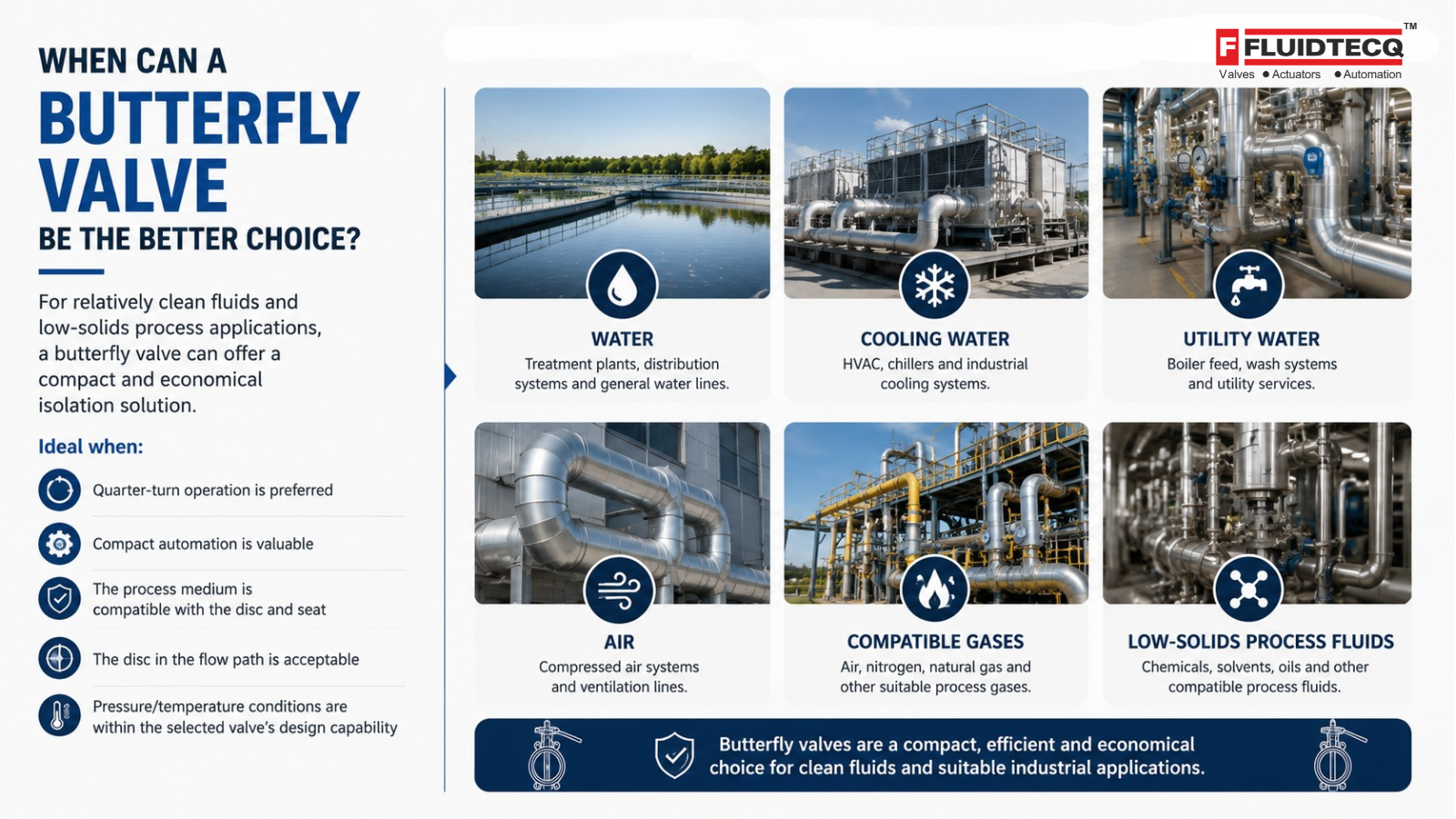 Butterfly valve applications in water, cooling water, utility systems, compressed air, compatible gases and low-solids industrial process fluids