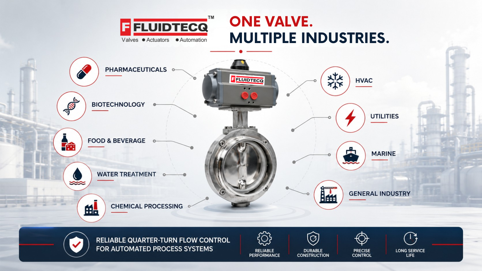 Typical applications of Fluidtecq butterfly valves across pharmaceutical, water treatment, food, and industrial sectors