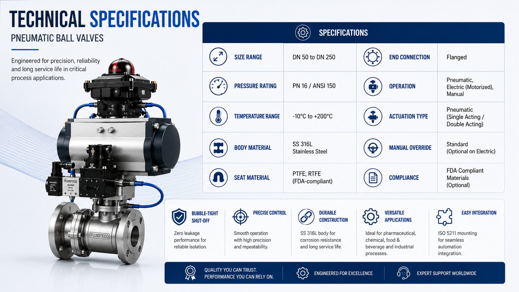 fluidtecq-pneumatic-ball-valve-technical-specificationswebp.png