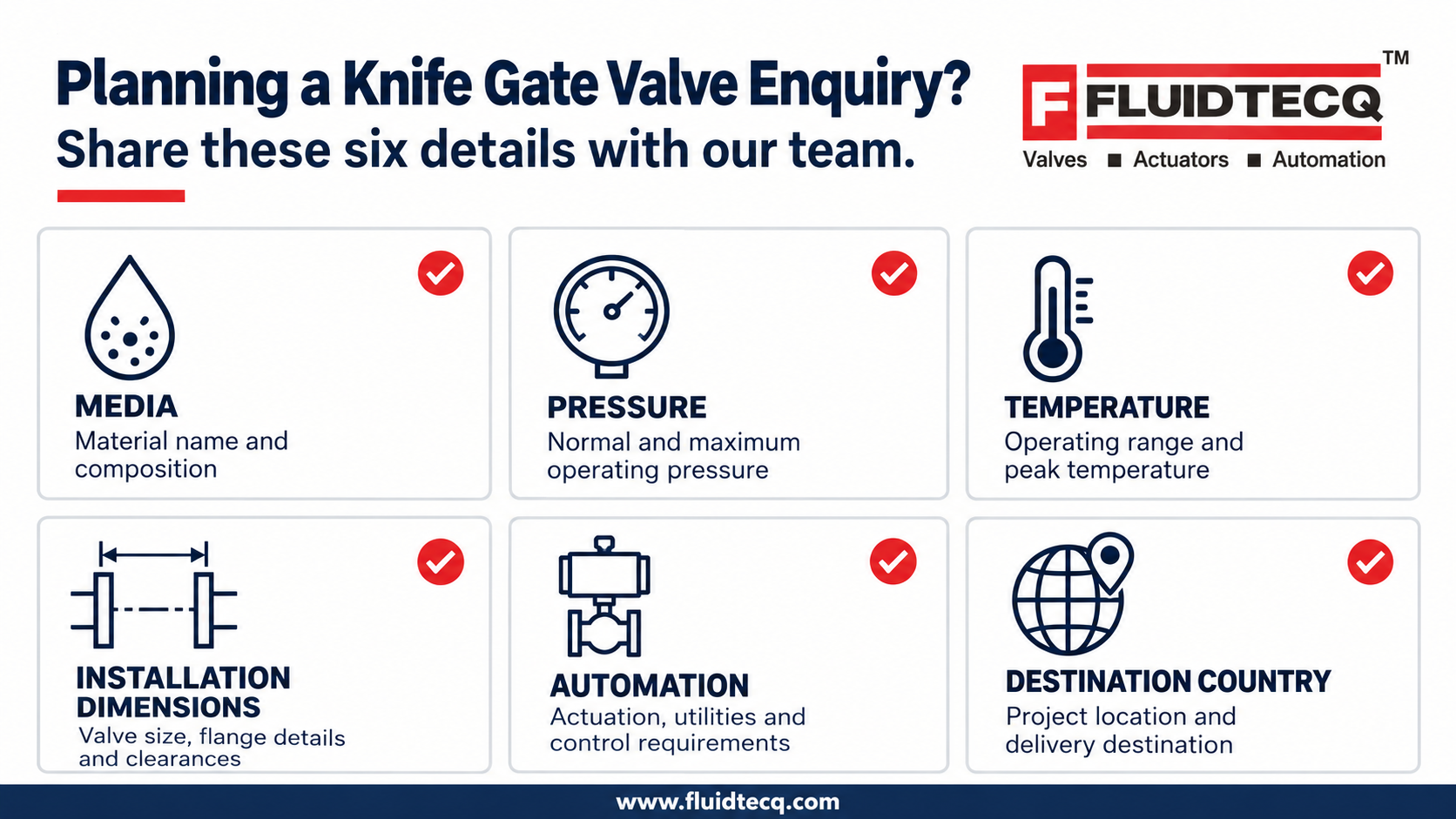 knife-gate-valve-enquiry-checklist.png