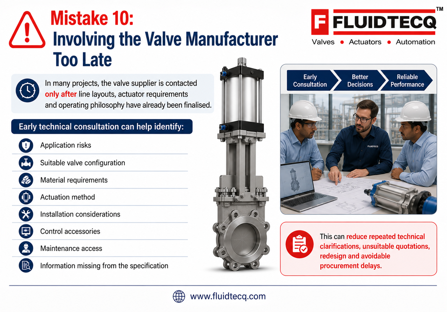 Infographic explaining why involving a knife gate valve manufacturer early in the project improves valve selection, material compatibility, actuation method, installation planning, automation accessories, maintenance access, and overall system reliability. Demonstrates how early technical consultation helps identify application risks, complete technical specifications, reduce redesign, avoid unsuitable quotations, minimise procurement delays, and optimise industrial valve performance. Fluidtecq industrial valve procurement guide.